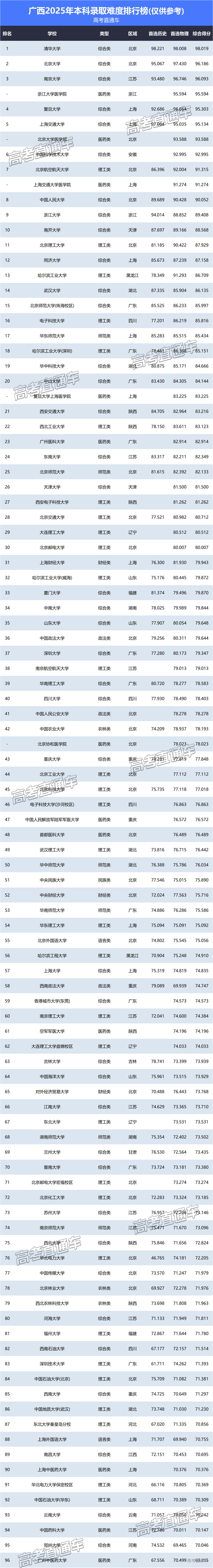 1751020062728507.png 3cab1968-6195-43f3-a218-1933ac286089.png