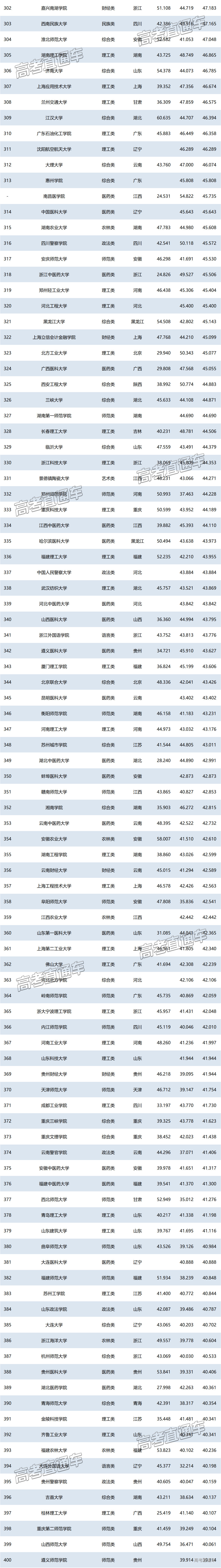 1751020183714540.png bee850bf-7272-48eb-9a81-93a1d4c7f537.png