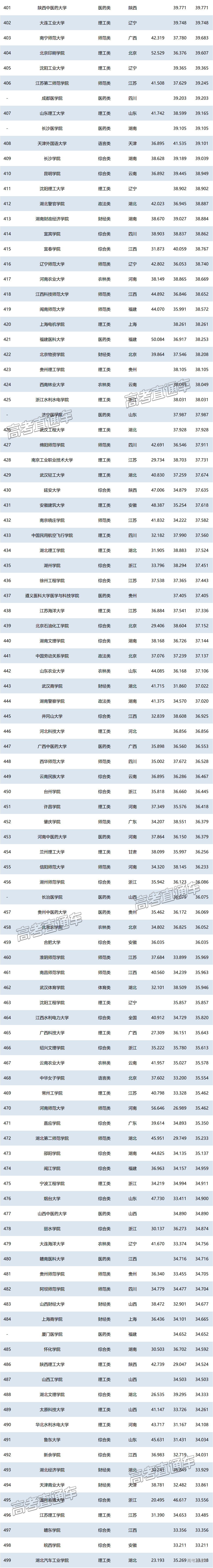 1751020198715095.png 1f89704f-374f-4593-8341-0daf8b24b1f3.png