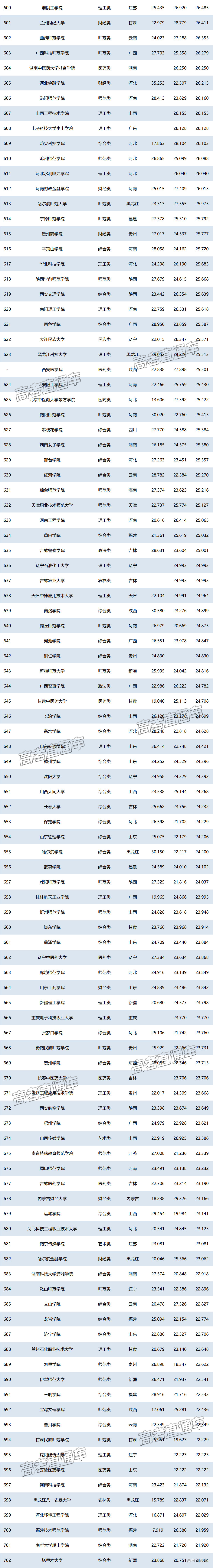 1751020263352003.png f632e657-166d-43ce-9633-fc27a6114174.png