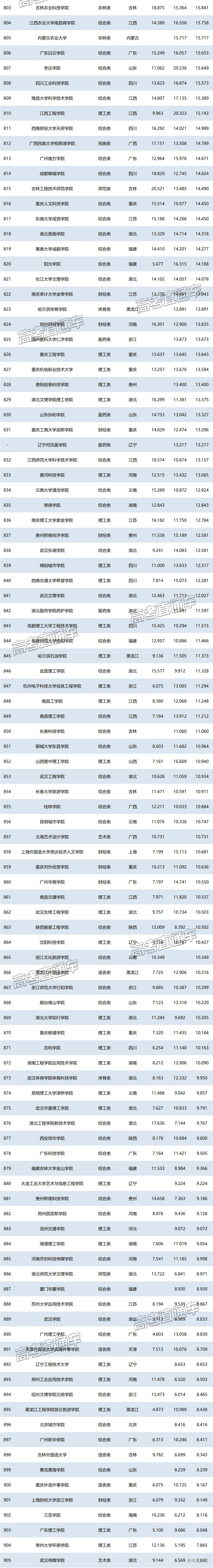 1751021091160096.png 8d859269-15d9-491b-9221-f57a06c49288.png