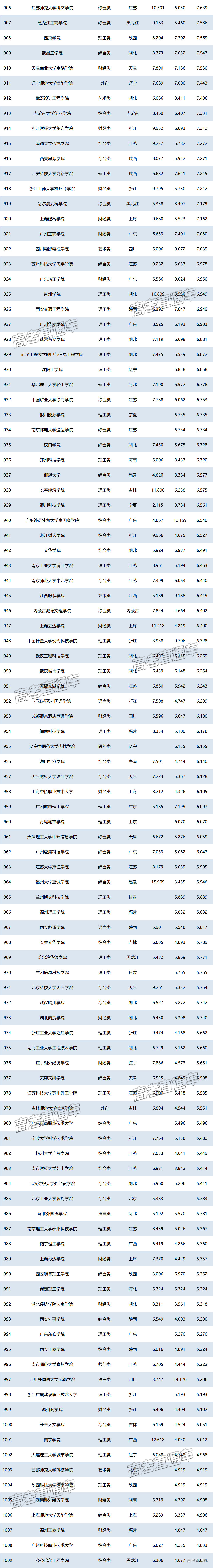 1751021116574641.png 9e459f54-9e10-434f-8eea-9e651a1850f6.png