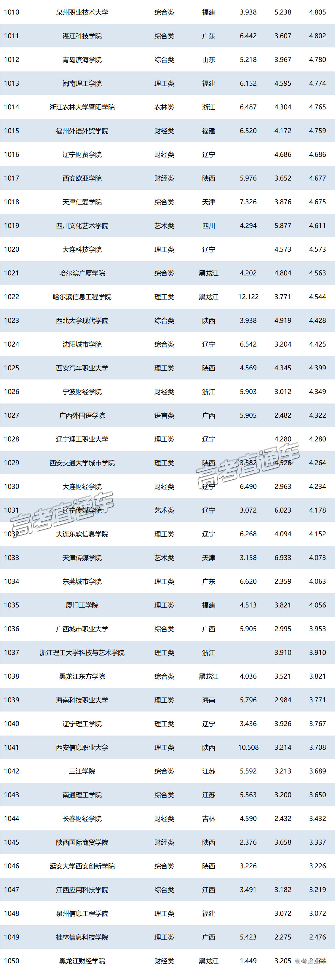 1751021139175420.png ed619fcf-e2a7-450d-bd5a-9af7740ce310.png