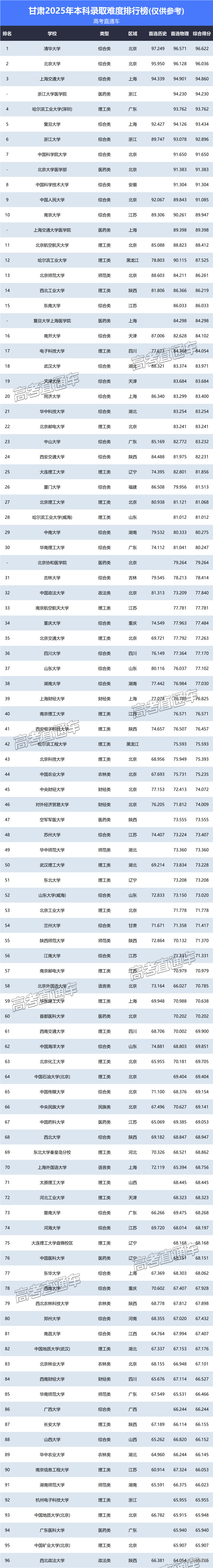 1751021486404276.png aaa5acae-c315-4ee6-a8bd-0f5f29cdb34a.png