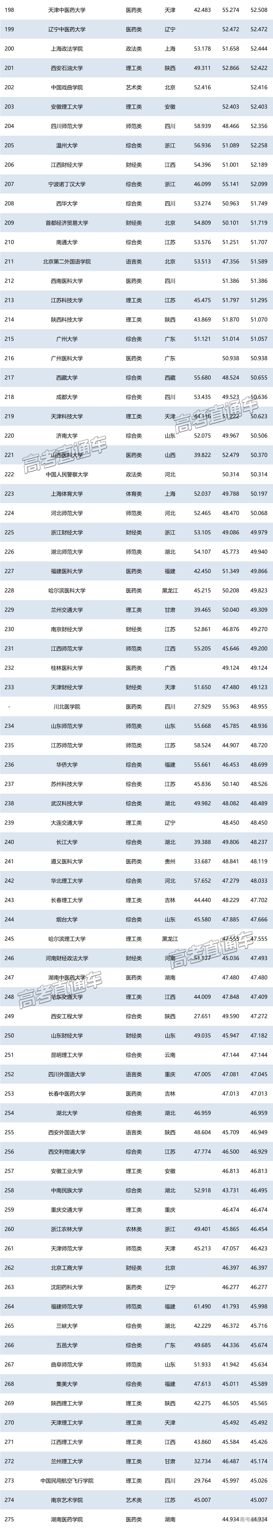 1751021572875643.png dc419b54-5cb8-4ae0-8964-1e61a279dd55.png