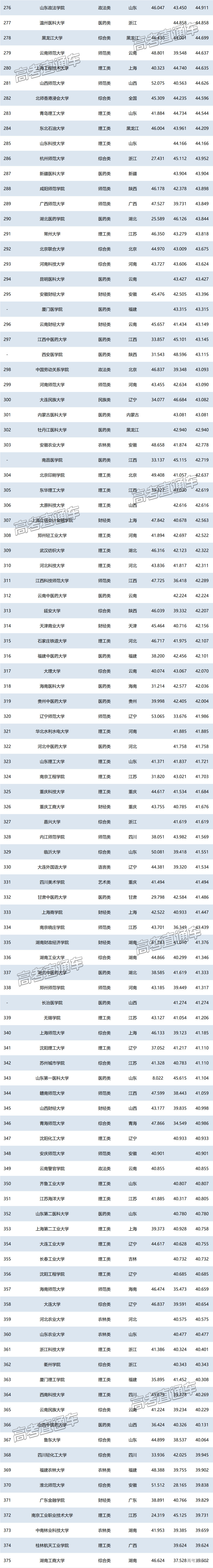 1751021590782704.png e986171d-942e-4a46-a892-a58d50abb8dd.png