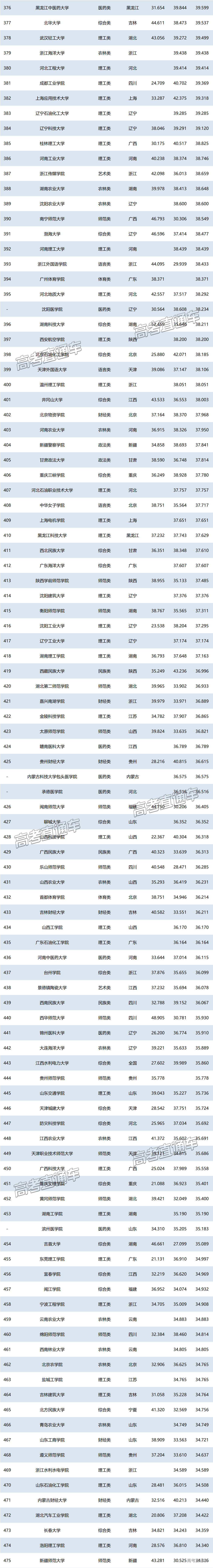 1751021620741448.png c1f956c1-f90c-41bc-ab41-e085ccd04fe7.png