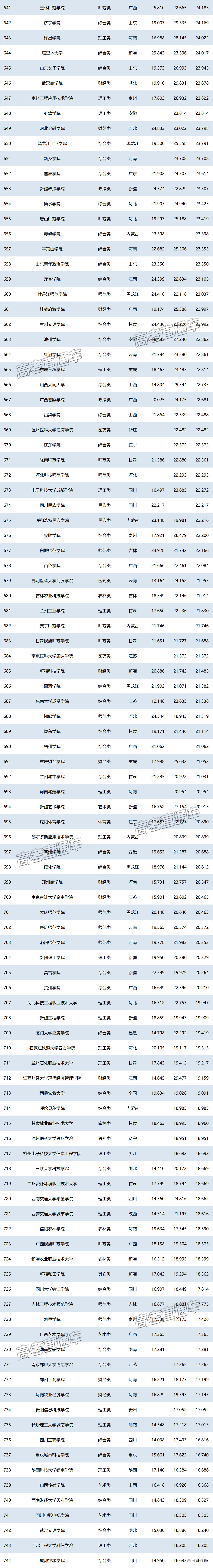 1751021681470362.png 9d21c32b-d479-4c71-b2e3-a7dd9d9445e0.png