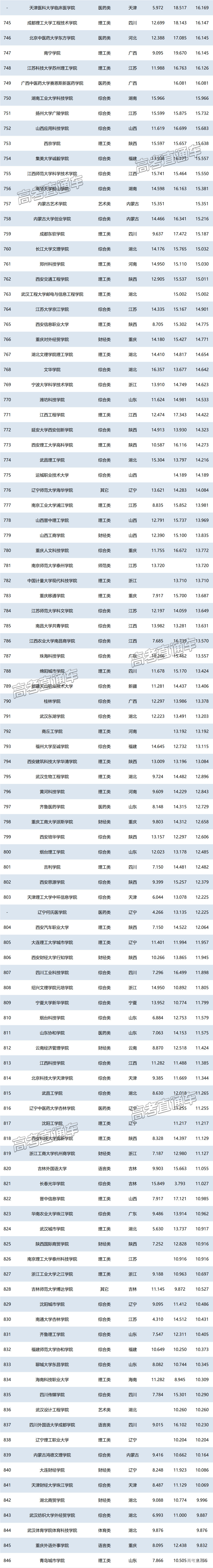 1751021712230908.png 1db86023-82f1-4768-9741-9fa5d06b2dc8.png