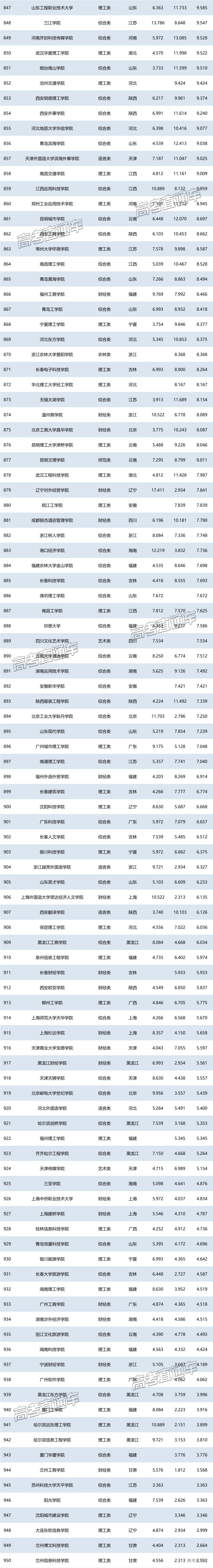 1751021824332999.png 54ae41be-b3d1-4973-83eb-804389cbf319.png