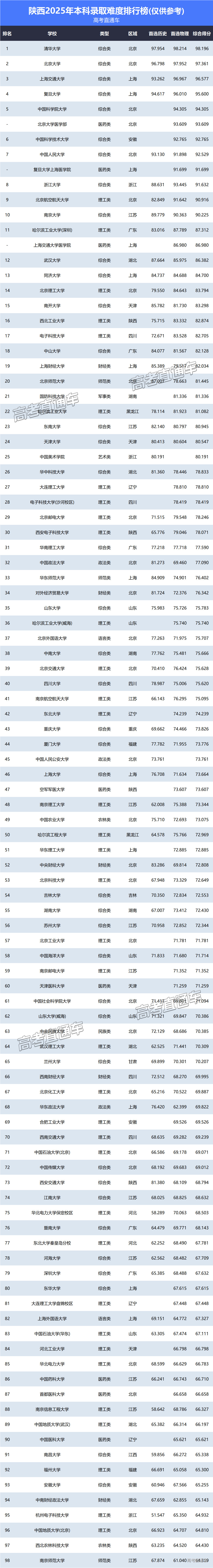 1751022198422414.png 3e2d658d-47c0-4573-b2cf-f5190636a460.png