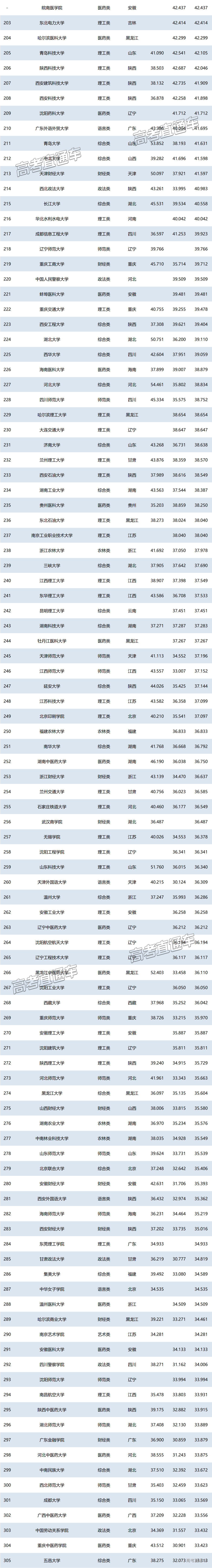 1751022244271019.png c8b8ccaf-f688-4a80-80dd-bedff84a646f.png