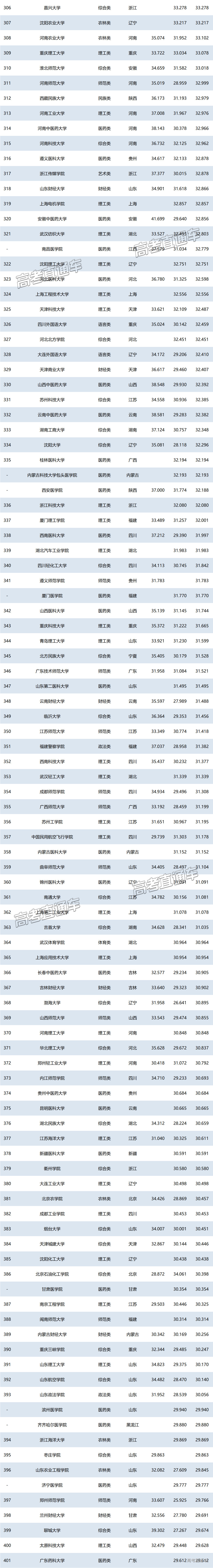 1751022263276172.png 260bdb2e-3a29-4e1e-9696-a53df661101a.png