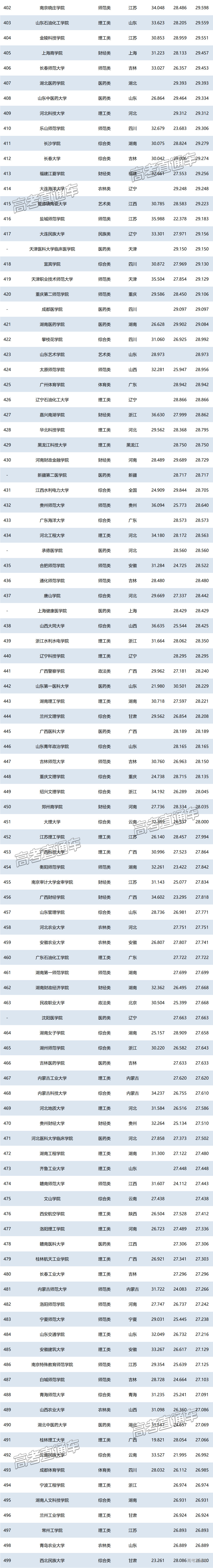 1751022297471954.png d8304377-5bba-45b7-9ef5-eb4bb1cea0b3.png