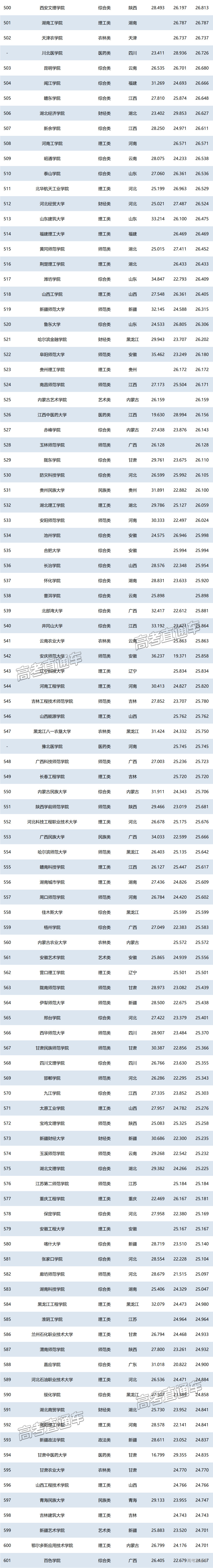 1751022325685692.png 3ac862f5-873d-4fe2-9615-c6a98bcca663.png