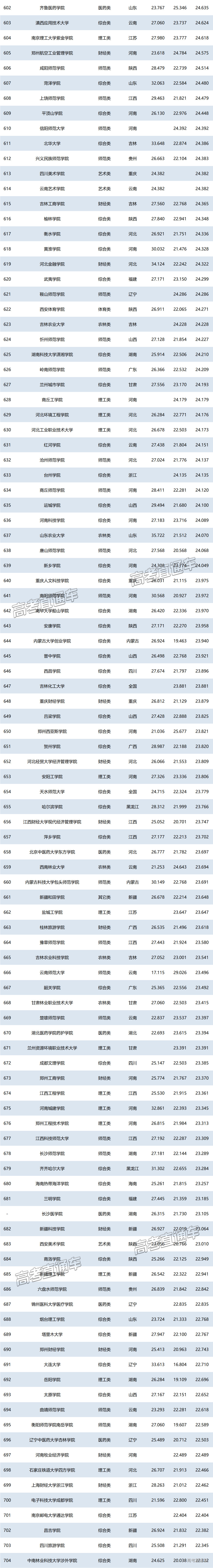 1751022354248273.png 483efad8-4bdc-4075-9f4a-5c40caaf7b1b.png