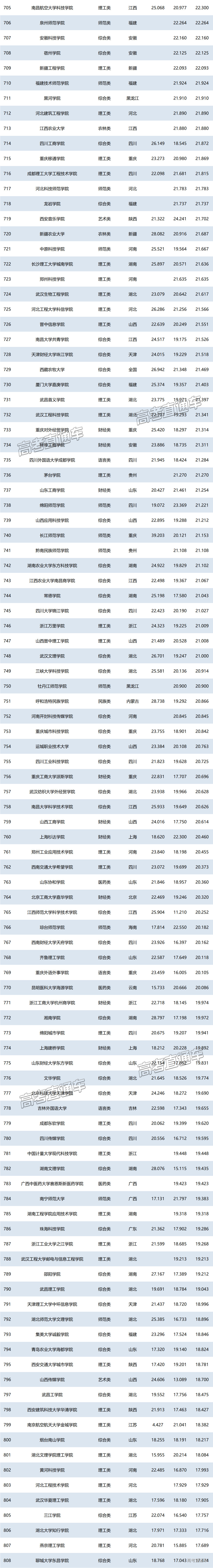 1751022370250461.png d470c5f0-4f11-4891-a6ad-42bb976cb524.png