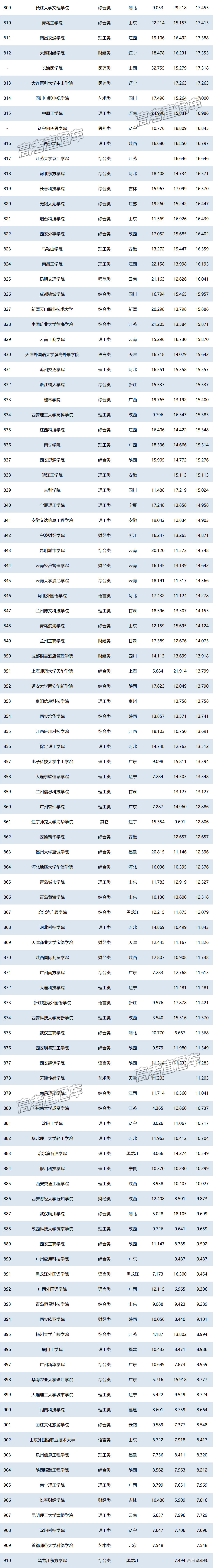 1751022420705920.png 95d2dd75-6d3e-47a9-8bd3-95ff09a83905.png