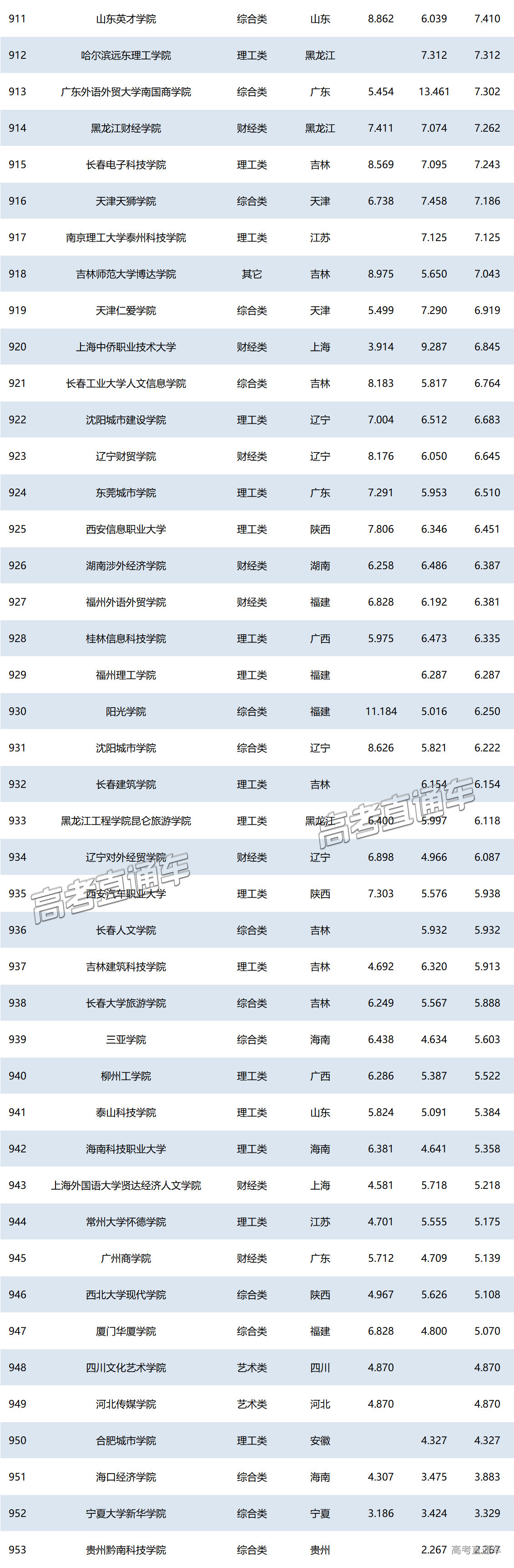 1751022434518469.png f51b9ee9-3f8f-467d-8dcc-e7d34419903a.png