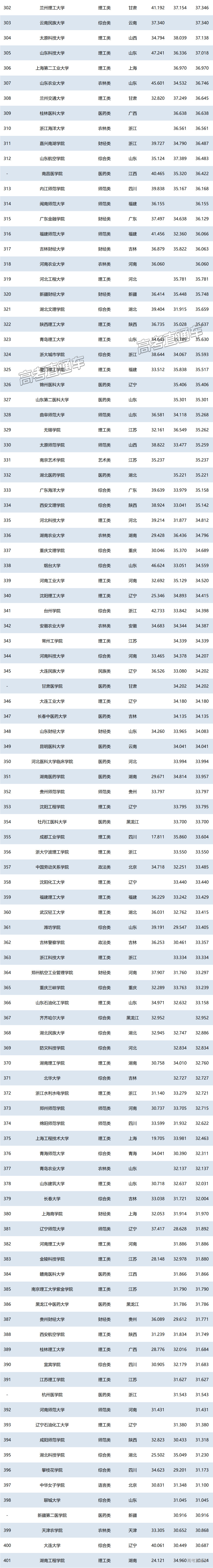 1751023440686339.png 50a84e4e-29d5-4bdb-a226-44f551f558f3.png