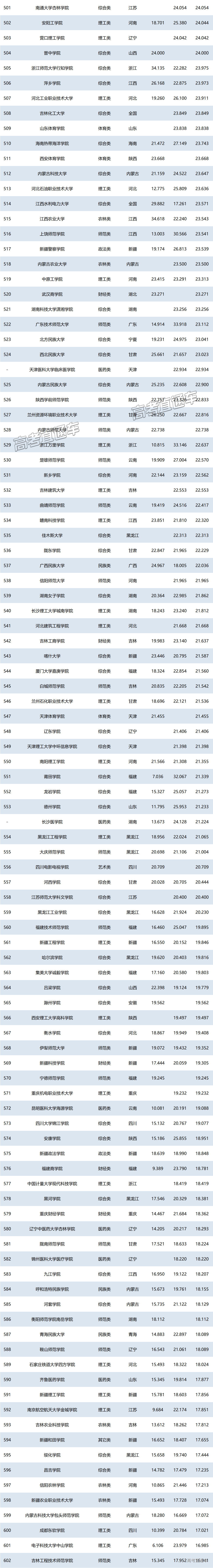 1751023479421999.png 50650664-4d6f-4369-9610-5542e13db71a.png