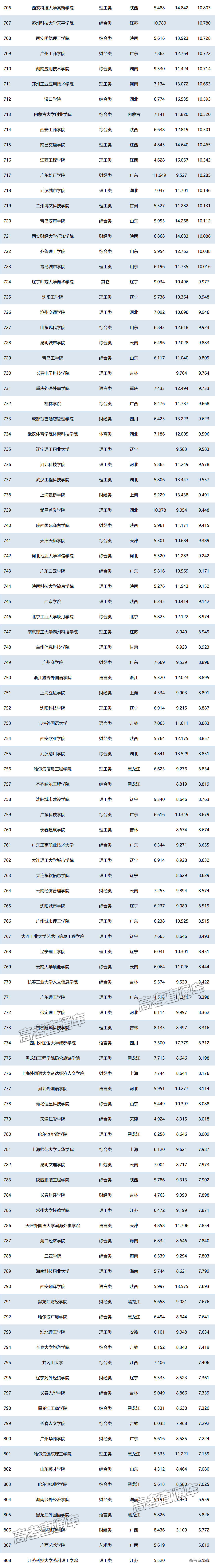 1751023517808085.png cb6329c4-6fbd-4b1b-890d-a54a417ac96a.png