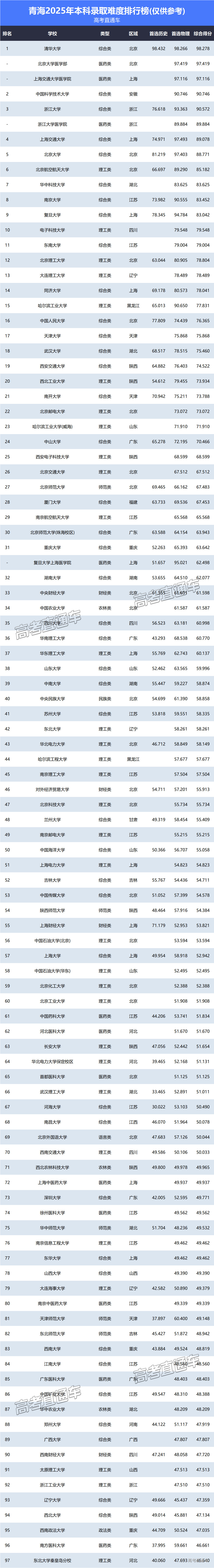 1751023715368555.png 5c6c20c8-7b0b-4e12-bd1a-f2c76af0fbbe.png