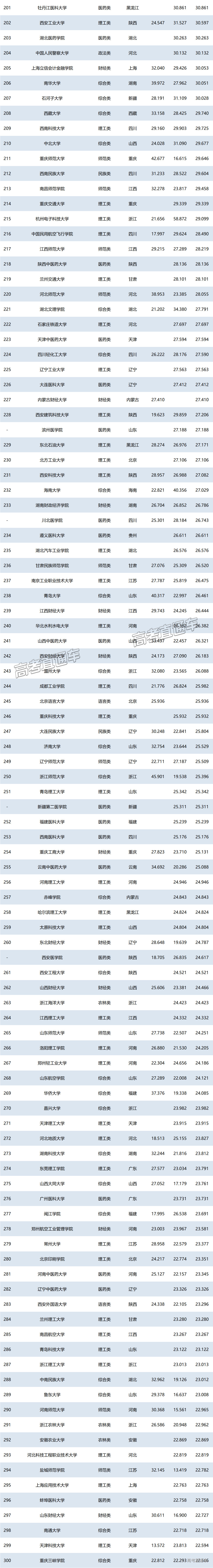 1751023755234758.png 554c07e3-7279-4f2b-a8ae-dc3c0aef8205.png