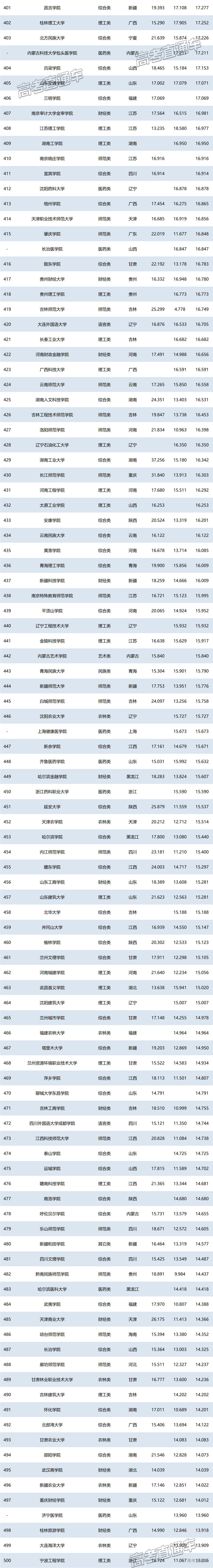 1751023807203714.png 74caa633-e73c-4e8c-a133-c951917c64f6.png