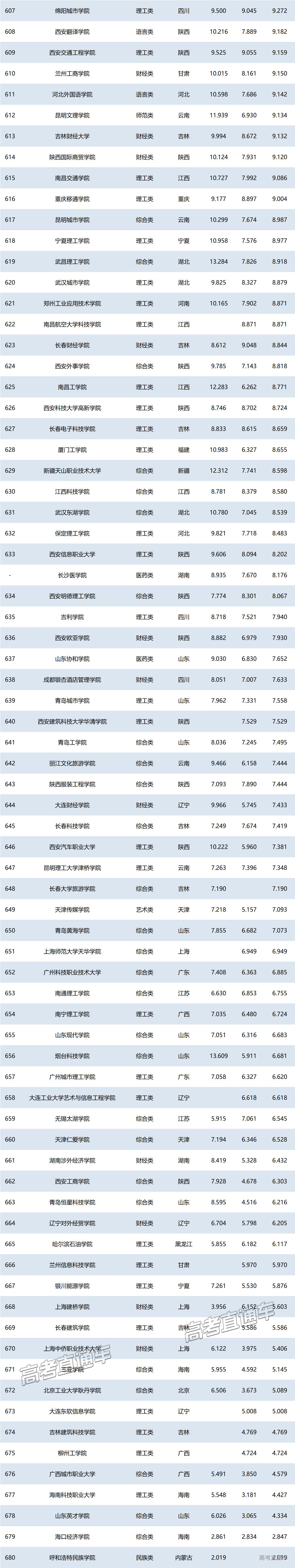 1751023909782231.png a0fbc308-4872-4530-b62c-9242dfbfb80f.png