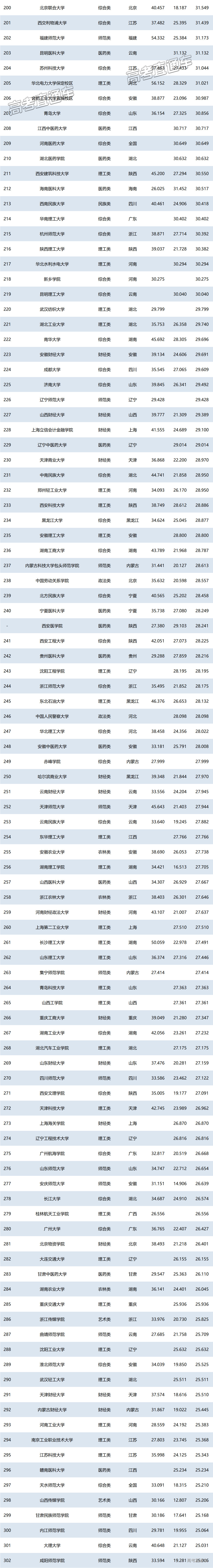 1751024883201213.png 72833de0-db21-4b27-95d7-9929b1725976.png