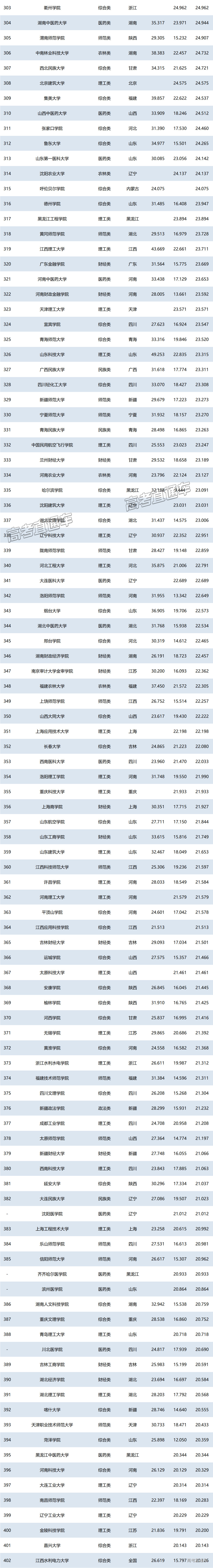 1751024905170416.png b7fb270b-3afc-4ead-b98f-d93d29c9389e.png