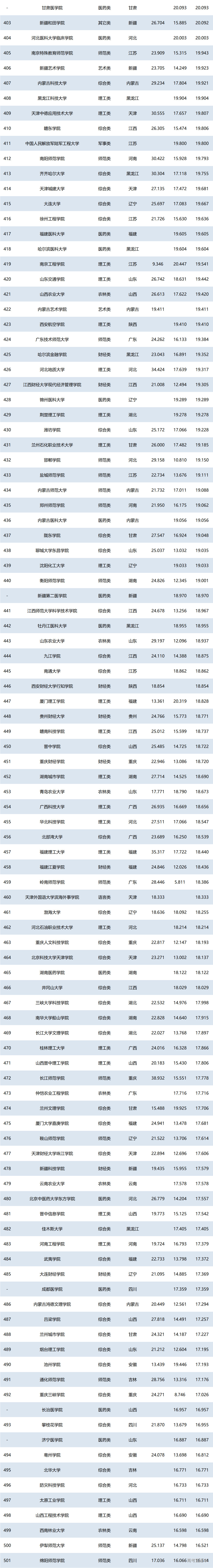 1751024924451839.png 90193cba-9dc0-45bf-b0f6-50ce089ec892.png