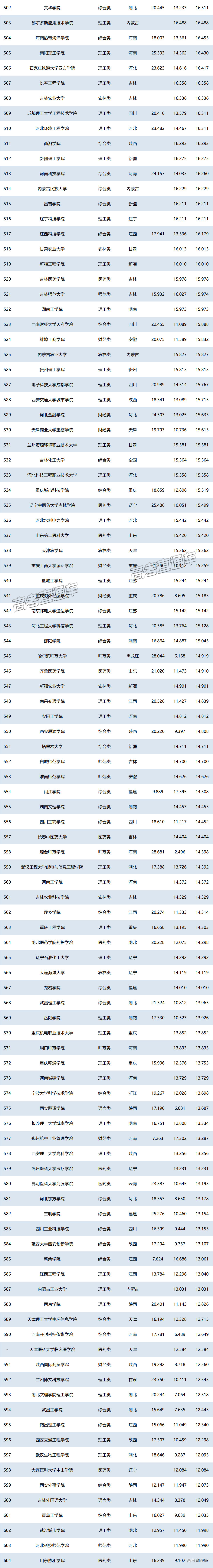 1751024951444016.png 153f45b4-609c-46f5-97e2-4837d56c34b4.png