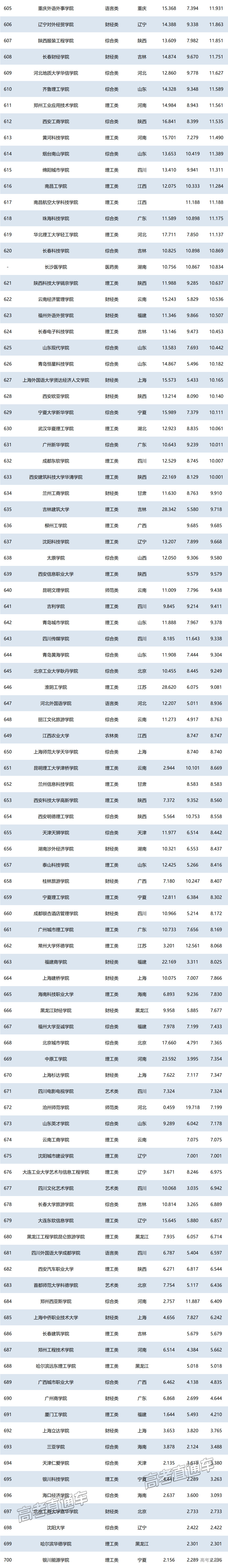 1751024969381343.png a07c543f-49b4-4755-81c2-b6c522722abc.png