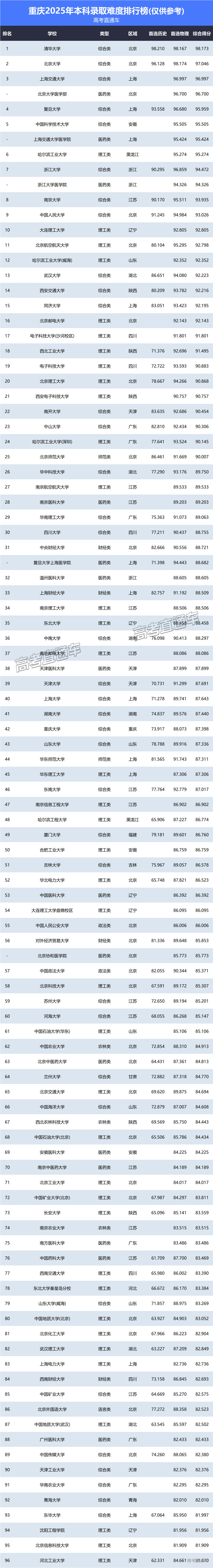 1751025127705517.png 897e5e1e-f2b0-4404-852e-f8321348bdad.png