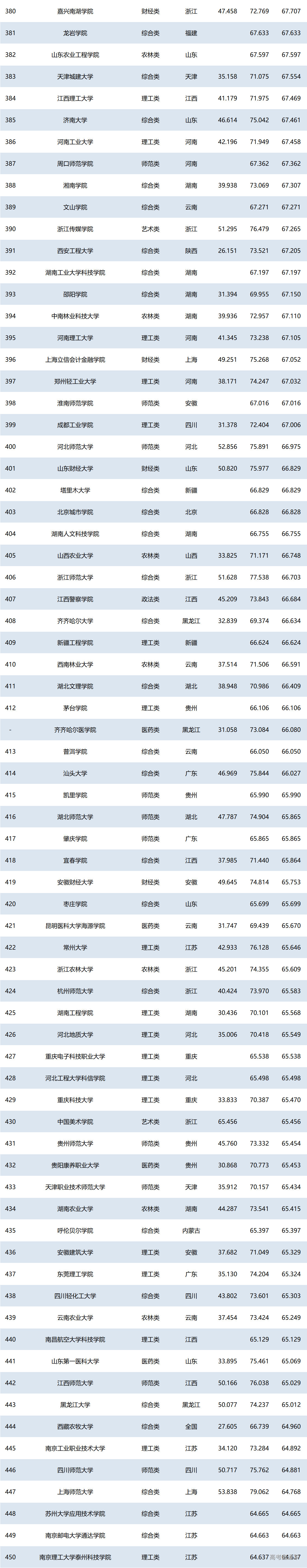 1751025231477491.png 40c7fae7-7ae3-4a95-9e5f-58dfbaacf5e2.png