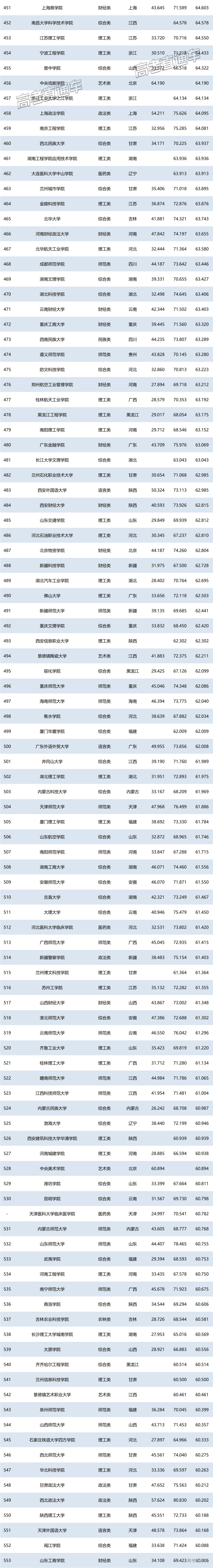 1751025245969754.png b94a6322-6fe2-4301-a4ba-1ee73c6e84c1.png