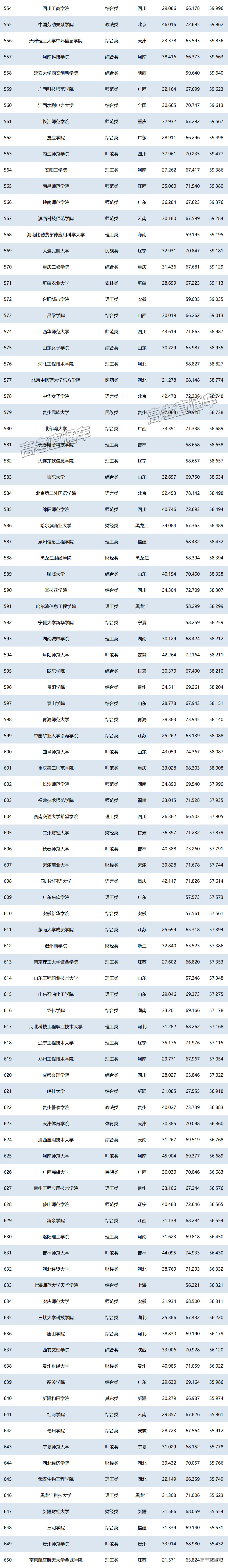 1751025267615243.png e01c4496-e19d-41e8-8300-b7fd71c21ac1.png