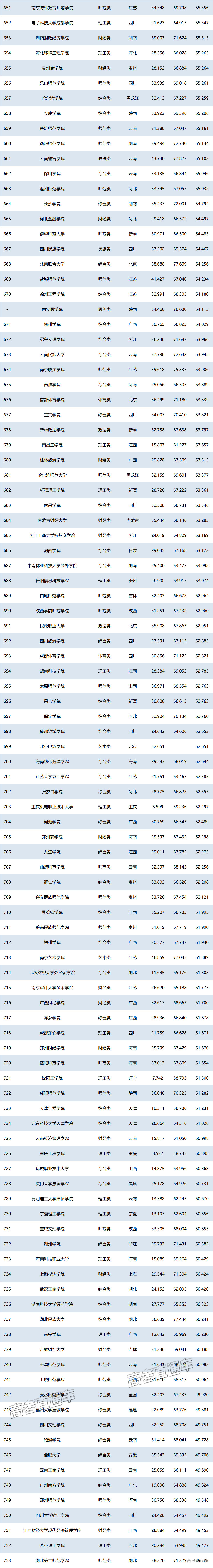 1751025284155142.png b43fecab-62c0-481b-bfa3-13a607d84eda.png