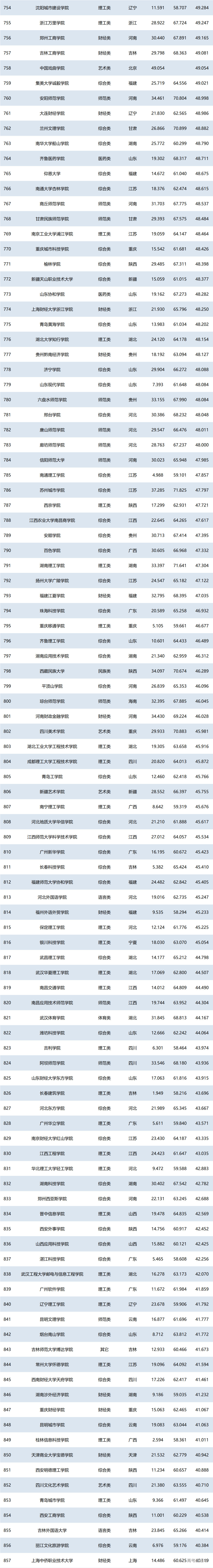 1751025311647837.png 43f49d74-5864-42d5-acda-3bc67a030410.png