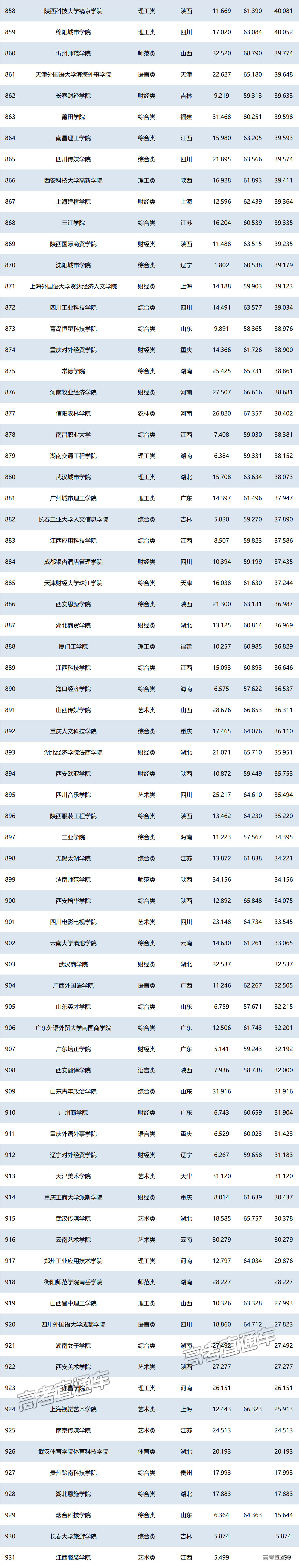 1751025331775536.png 8374fb8b-5c8d-4ccc-b226-166731e134ae.png