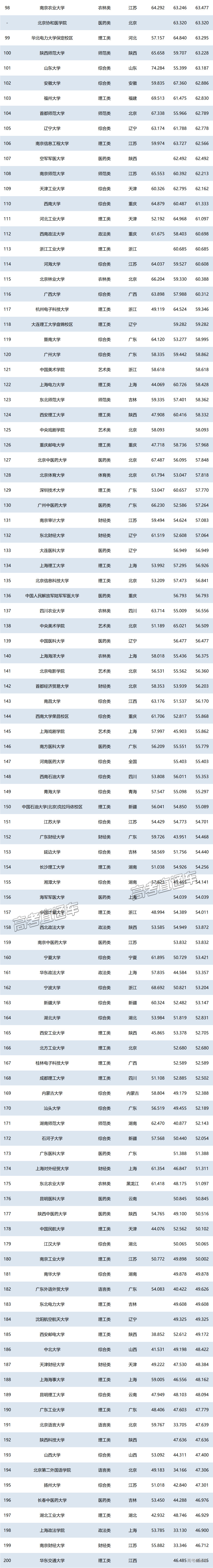 1751025481739808.png 57ee5db1-0db1-4ed6-a51c-e75fa5c502b1.png