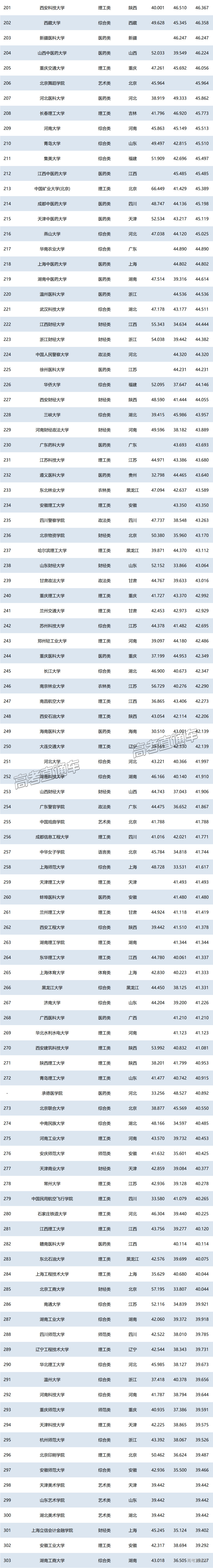 1751025498136423.png f3ed06e9-c886-456b-bc06-5c82414b78aa.png