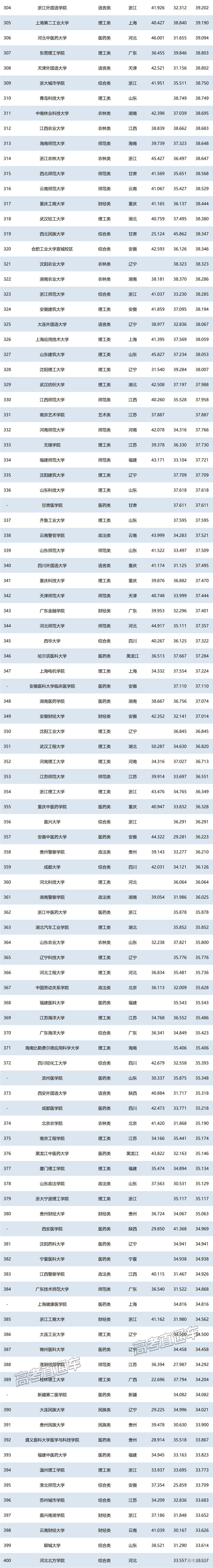 1751025849611773.png e2c63a9e-9818-46ca-90b5-65d0141eecfb.png