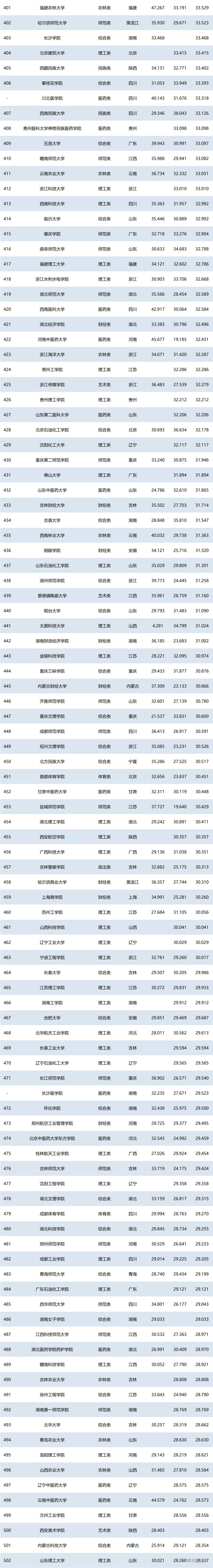 1751025953940224.png 729a9eb9-7bb3-4e82-8a78-0d1f8a4eb00e.png