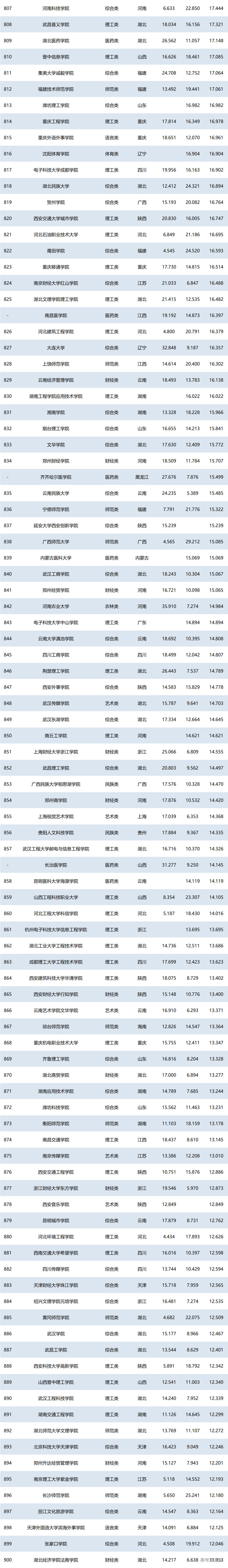 1751026254484560.png b29fbffb-7d5e-4ff7-b67d-9be71d07426d.png