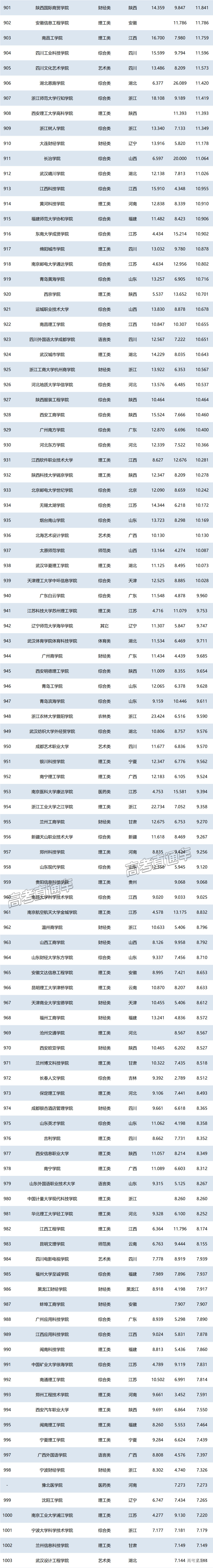 1751026283410578.png 3079032a-5720-40a6-a1a5-7f5df9ba2fd9.png