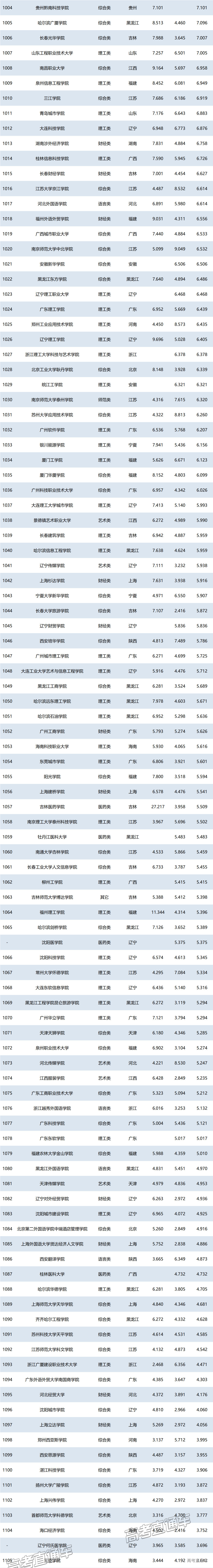 1751026304885018.png 9ee1c21d-8914-4e67-b774-93e3c0704b1a.png