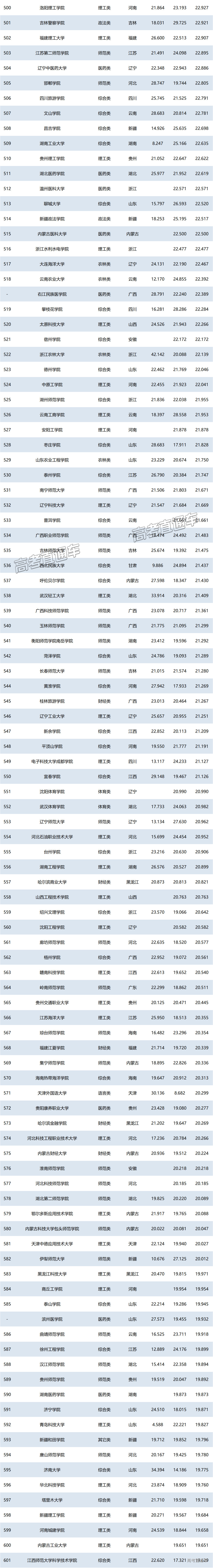 1751026790645477.png c53d3499-a81b-44aa-badf-ef27621411bf.png